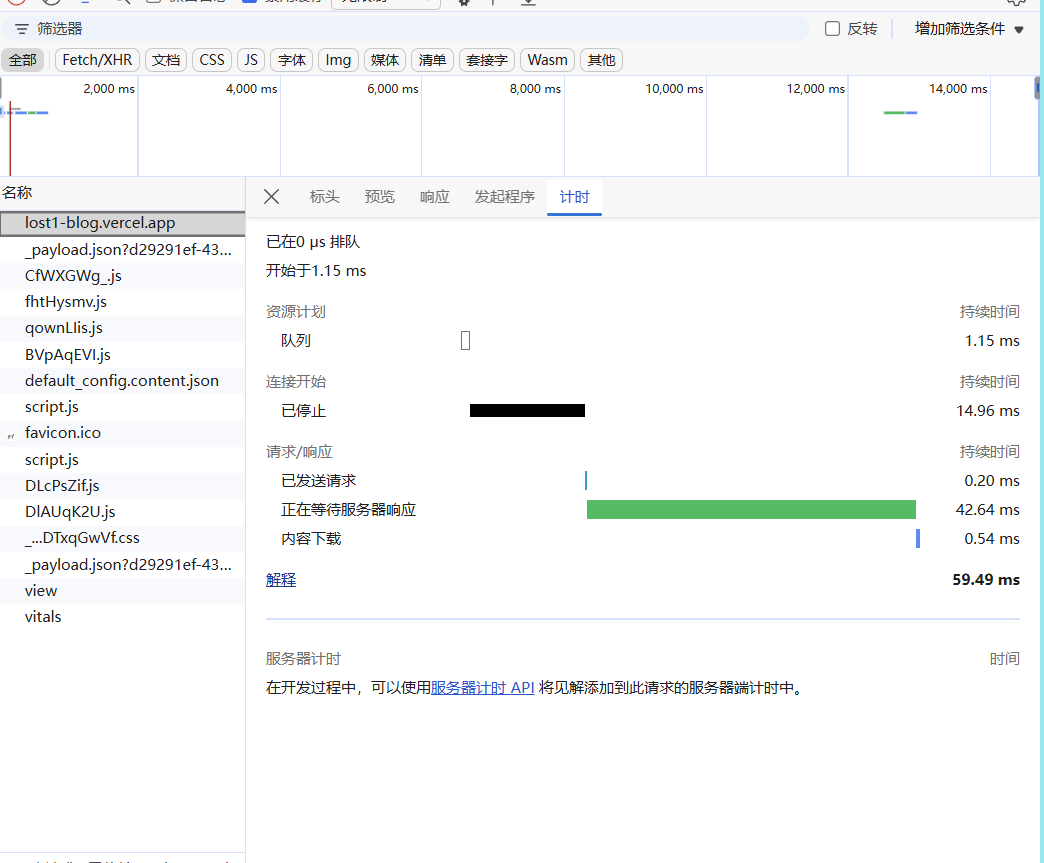 优化后：Vercel 性能指标（其二）